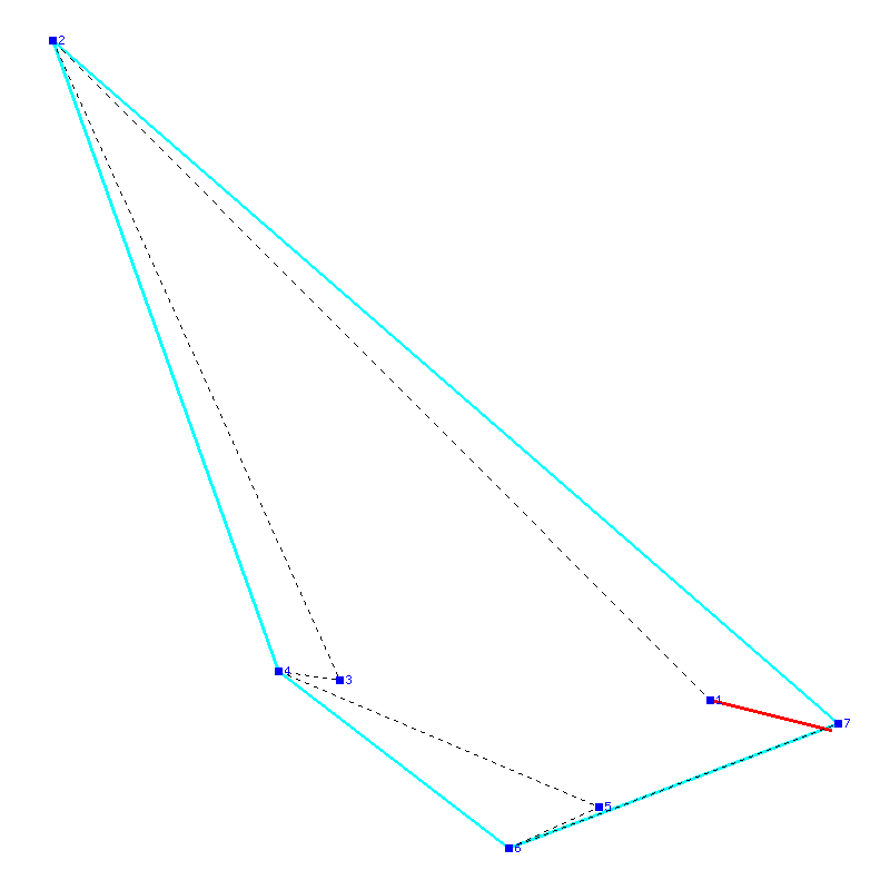 Flugauswertung